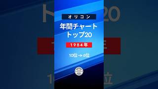 オリコン年間チャート1984年トップ20・Part3 (10位→6位) 懐かしのヒット曲紹介