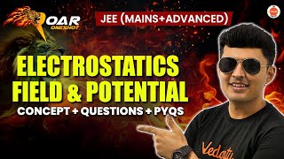 Electrostatics Field & Potential | JEE 2025 | All Concepts And Questions | Shreyas Sir