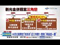 中信金豪砸1314億元