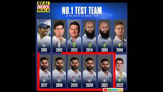 Best कप्तान No.1 Test Team❤️ #indiancricket #cricketnews #shorts #viral #viratkohli