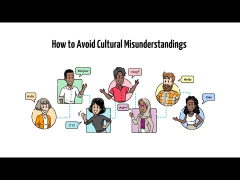 How can we prevent cultural loss?