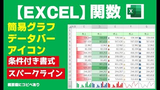 【Excel】表を見やすく スパークライン  データバー アイコン 条件付き書式