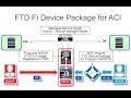 FTD FI Device Package for APIC - GoThrough FTD BVI Service Graph (2017)