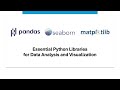 Key Python Libraries for Data Analysis: Pandas, Matplotlib, Seaborn