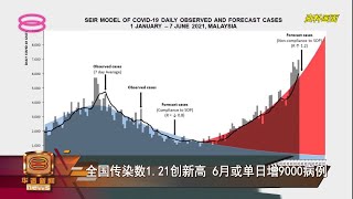 【全国传染数1.21创新高 6月或单日增9000病例】