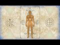 Key of Solomon – the ancient book that can change your life