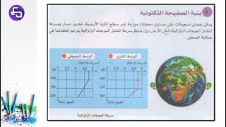 الدرس 10:علوم طبيعية الثالثة متوسط الاليات التفسيرية للظواهر الجيولوجية