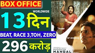 Mission Mangal Box Office Collection Day 13,Mission Mangal 13th Day Collection, Akshay Kumar, Vidya