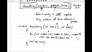 89 - Arrays as function arguments in c++