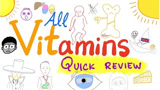 13 Vitamins in 26 Minutes | All Vitamins Quick Review | Diet & Nutrition | Bioch