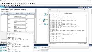 17.8.2 Packet-tracer Skills-integration-challenge