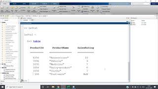 Data Preprocessing in MATLAB | Machine Learning