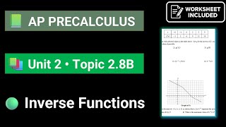 AP Precalculus Unit 2 Topic 2.8B Inverse Functions