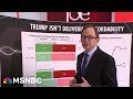 Steve Rattner: Trump can talk about a con job but the public not happy with his handling of economy
