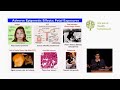 epigenetics u0026 the multigenerational effects of nutrition chemicals and drugs — jill escher ahs14