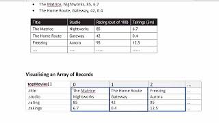 Higher Computing Science SQA Guidance Define a record structure