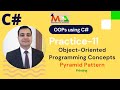 Practice-11 | Visual C# | Pyramid Pattern Print | Loop | Nested for Loop | #MahaDhwaniAcademy
