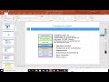 Day-1- OSI Model Part 2- Video by Mr. Akshay Hegde|| Trainer CCNA