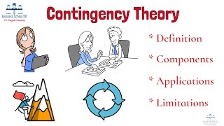 What is Contingency Theory? | Strategic Management | From A Business Professor