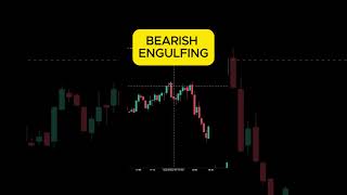 BEARISH ENGULFING |Candlestick and Pattern Series Part-10| #NEPSE  #candlestickbasics