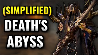 (SIMPLIFIED) Death's Abyss Boss Guide - Throne And Liberty