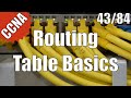 CCNA/CCENT 200-120: Routing Table Basics 43/84 Free Video Training Course