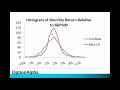 understanding portfolio beta risk management