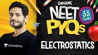 NEET All PYQs 15: Electrostatics | Physics Endgame with Vikrant Kirar