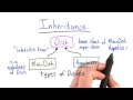 Inheritance - Intro to Computer Science