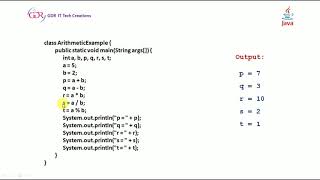 Assignment & Arithmetic operators in Java in Telugu