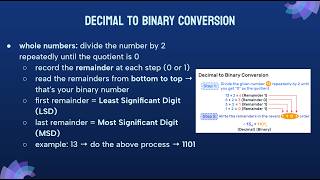 Binary Numbers - Decimal to Binary Conversion