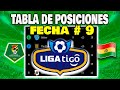 Asi QUEDO La Tabla de Posiciones Liga Tigo| FECHA 9 Campeonato Boliviano 2023