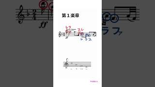 【曲紹介】第九の作曲術　 #ベートーベン #古典派 #shorts #雑学 #音楽 #クラシック