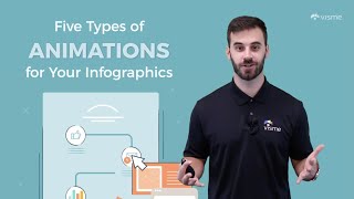 How to Create Animated Infographics | Five Types of Animations For Infographics