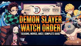 Demon Slayer Watch Order Explained 🔥 | Complete Guide (Seasons, Movies, OVAs, Fillers)