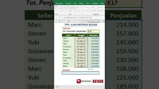 cara menjumlahkan dengan kriteria bulan di excel