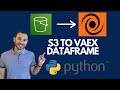 S3 Files To Vaex Dataframe