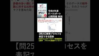 ITパスポート令和4年 問25 公開問題（過去問）業務プロセスを表現できる図表　 #itパスポート #iパス　#過去問 #過去問解説