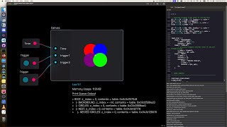 Livestream - Refactor Layer Class