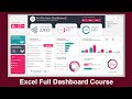 Microsoft Excel Hr Attrition Dashboard | How to create an Excel Dashboard