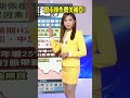 美經濟衰退難避免 亞企的獲利要回升了 ｜主播 許娸雯 shorts