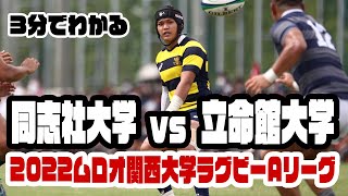 【3分でわかる】同志社大学vs立命館大学【関西大学ラグビー第1節】