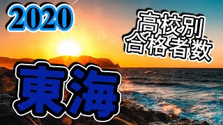 東海大学高校別合格者数ランキング2020【ゆっくり読み上げ】