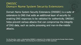 DNSSEC - Domain Name System Security Extensions