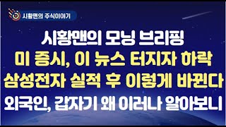 모닝 브리핑. 미 증시, 이 뉴스 터지며 하락. 빅테크 흔들린 이유와 반도체 강세 원인. 삼성전자 실적 발표 후 흐름 이렇게 바뀐다. 코스닥 주도주 삼국지.더 오를 가능성 높다?