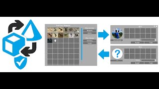 New Gmod addon: Items Trading and Selling System - Garry's Mod