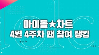 [명동+서대문 전광판 송출 현장] 임영웅, 최다득표 57주 연속 기록 | 평점랭킹