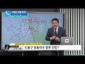 부동산 투자상담 창동 역세권 개발 어떤 아파트를 매수하나요