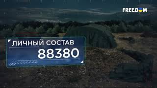 279 день войны: статистика потерь россиян в Украине
