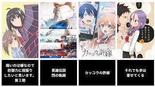 【2021年 夏 以降】 【49作品】放送予定アニメ一覧